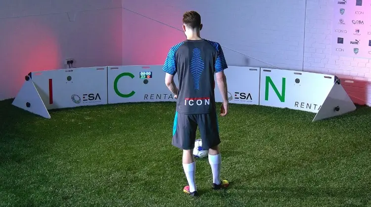 Technical efficiency